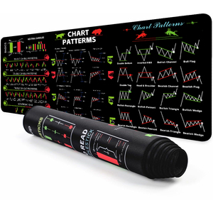 Thị Trường Chứng Khoán bàn giao dịch Pads đen biểu đồ lớn XL,XXL không thấm nước Mousepad cao su non-Slip cơ sở nhà máy biểu tượng tùy chỉnh Quà Tặng - Product Image 1