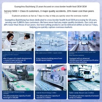 Gel énergétique personnalisé OEM transfrontalier, supplément nutritionnel sportif, usine de transformation TK du Guangdong