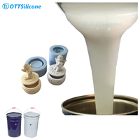 Caoutchouc de silicone liquide RTV-2 à faible retrait pour la fabrication de moules en plâtre