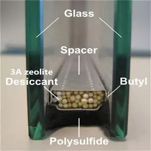 Nem adsorpsiyon 0.5-1.0mm 1.0-1.5mm 1.5-2.0mm 3a İzolasyonlu cam moleküler elek zeolit adsorban çift cam kurutucu