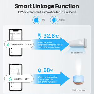 Capteur intelligent de température et d'humidité LCD IP65 Zigbee/<span class=keywords><strong>Tuya</strong></span> Wifi, contrôle à distance par application, alimenté par batterie, compatible Android/iOS, pour la surveillance des animaux de compagnie - Product Image 4