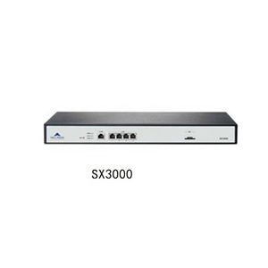 NewRock SX3000 Bộ Điều Khiển Biên Giới Phiên Doanh Nghiệp SBC <span class=keywords><strong>VOIP</strong></span> - Product Image 2