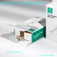 Boîte de papier d'emballage de câble de données usb de charge d'impression de logo personnalisé pour le produit électronique de chargeur
