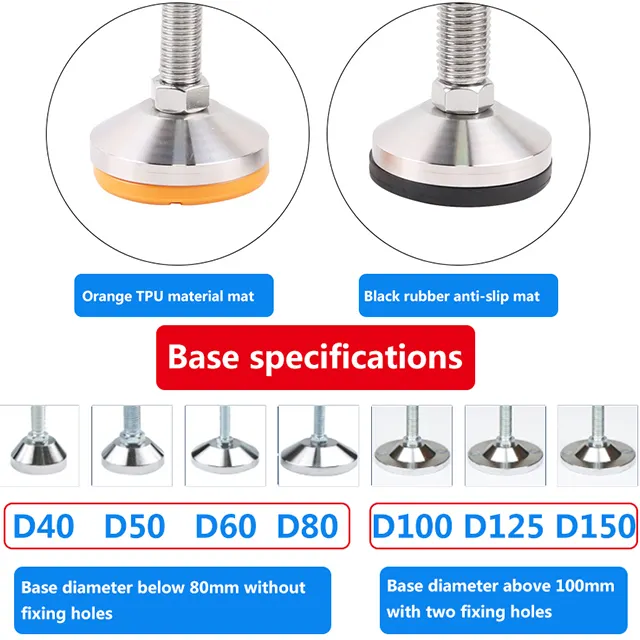 Bantalan Karet Kaki Perata Horisontal Yang Dapat Disesuaikan Baja Tahan Karat Tugas Berat Kaki Perataan Industri & Dudukan M24 dengan Dasar 80Mm