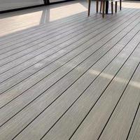 Planches de terrasse en composite bois-plastique imperméables, antidérapantes, durables, WPC