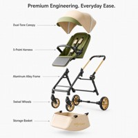 Poussette pliable pour bébé avec poignée réversible, cadre en aluminium et suspension à 4 roues, position assise et inclinable pour 6 à 36 mois