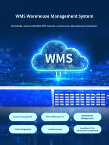 欧乐达智能仓货架称重物联网系统实时库存管理自动超载警报ERP集成4 - Product Image 5