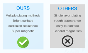 Material Generator <strong>Segment</strong> Arc Shape Hard <strong>Ferrite</strong> <strong>Magnet</strong> Permanent Professional Customized High Quality Strong Magnetic - Product Image 5