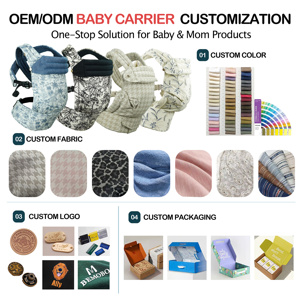 <span class=keywords><strong>Porte</strong></span>-bébé polyvalent en mélange de coton avec bretelles réglables et rembourrées pour maman, papa, nouveau-né et tout-petit - Product Image 4