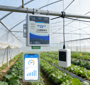 โมดูลการสื่อสารอุตสาหกรรม SEAVIEW แรงดันไฟฟ้ากว้าง 9-48V DC 12-30V AC สำหรับแหล่งจ่ายไฟอุตสาหกรรมที่ไม่เสถียร - Product Image 1