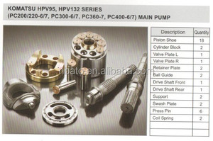 HPV132 High-Pressure Hydraulic Pump Parts Komatsu Including Valves Piston Pump Models PC60-<b>7</b>/PC220-6/<b>7</b> PC200-6/<b>7</b> PC300-6/<b>7</b> - Product Image 4