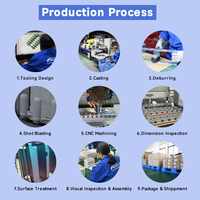 Services de fonderie de pièces en fonte et en aluminium de haute qualité, fabriquées sur mesure par une usine chinoise professionnelle