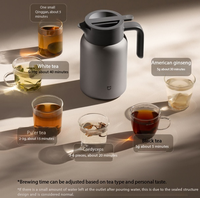 Pot isotherme en titane 1,2 L - Articles ménagers intelligents >> Produits pour la maison intelligente