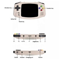 Mini console de jeu Pocket Powkiddy A30 Écran de 2.8 pouces 32 Go 10 + émulateurs 64Bit Construit en 3000 + jeux rétro Lecteur de jeu portable