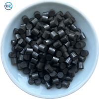 Katalis Cu Zn Al2O3 untuk Pengurai Metanol, Katalis Produksi H2, Energi Hijau