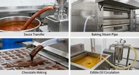 Tuyau en silicone de classe VI USP pour la fabrication de chocolat avec revêtement antiadhésif