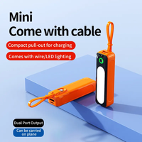 PORPIU 2025 Mini Lampe Torche LED, Batterie Externe Li-Polymère 5000mAh, Charge Rapide Type-C, Chargeur d'Urgence Portable Ultra Mince avec Écran LED