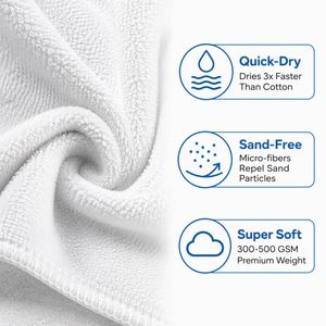 Custom <b>Microfiber</b> Travel <b>Towel</b> Quick Dry Lightweight - Product Image 2