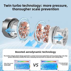 Sert su fiziksel su yumuşatıcı olmayan kimyasal su arıtma ekipmanları için çevre dostu su kireç çözücü - Product Image 6