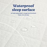 Certification OEKO Couvre-matelas de sécurité en polyester à mémoire de forme en mousse imperméable et anti-mouillage nocturne pour bébé