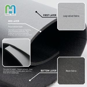 Piezas Interiores para Vehículos, Lámina de Espuma de Poliuretano Reforzada de 11 mm, Tela con Velcro de Alta Adhesión para Cojín de Asiento de Gel Tipo Panal - Product Image 2