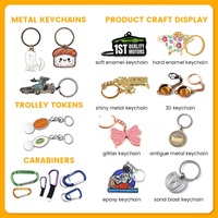Llavero de Metal Personalizado con Logotipo, Forma 2D/3D, Esmalte Suave/Duro, Venta al Por Mayor de Fábrica
