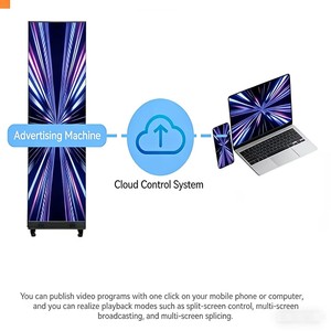 High Refresh Rate 7680Hz 4K LED Poster | P1.86 Floor <b>Standing</b> Indoor Digital Signage with 500cd Brightness - Product Image 3