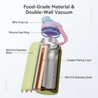 Nueva Botella de Agua de Acero Inoxidable de Doble Pared con Tapa Doble 2 en 1, Boca Ancha, Asa Integrada, Logotipo Personalizado OEM ODM