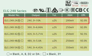 Meanwell ELG-240 Waterproof IP66 ELG-240-24A-3Y Dali Driver 12V 24V 36V 48V 50W 60W 75W 100W 120W 200W 240w 300w Led Driver