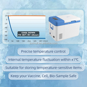 Congelador Médico Criogénico Portátil Refport de 25L, Ultra Baja Temperatura (-86 Grados Celsius), con Enfriamiento por Aire - Product Image 6