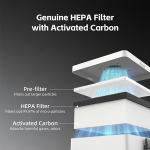 جهاز استخراج الدخان والبخار الصغير للمكتب مع فلتر عالي الكفاءة لمحطات اللحام وصناعة المجوهرات - Product Image 3