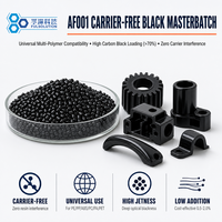 AF001 Masterbatch noir haute brillance sans interférence de résine porteuse pour plastiques techniques