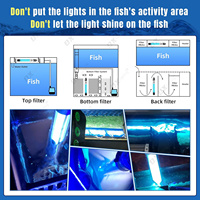 Fish Tank Uv Aquarium Lumières Ultraviolet Stérilisateur Pompe Algues Tuant Ménage Germicide Lampe Lumière pour Fish Tank Pond