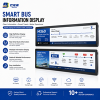 Écran d'information LCD commercial pour affichages intelligents sur les bus, publicité numérique pour les magasins de détail, les hôtels, les aéroports et les lieux publics