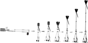 Potente torre faro elettrica torre di illuminazione portatile industriale da 1008 watt - Product Image 3