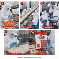 Xiaolongbao Daging Nabati Rasa Tomat 25g Makanan Beku Siap Saji dalam Kemasan 12 Buah/Paket untuk Pembeli Grosir