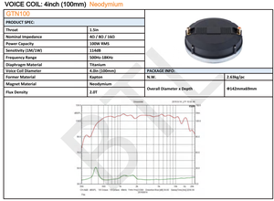 Controlador de Neodimio de 1.5 Pulgadas, Similar a <span class=keywords><strong>JBL</strong></span> 2452H, 4/8/16 Ohmios, 100W RMS, 114dB, 500-18KHz, 100mm, para Sistemas de Sonido <span class=keywords><strong>Profesional</strong></span>, Line Array, GTN100 - Product Image 5