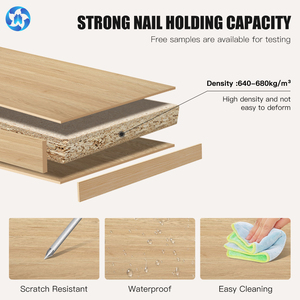 TOPOCEAN HMR Promotion Spéciale 15 16 17 18mm Placage Bois Mélaminé <span class=keywords><strong>Blanc</strong></span> Brillant Poncé Moderne Qualité <span class=keywords><strong>Marine</strong></span> E0 E1 Panneau de Particules Mélaminé - Product Image 5
