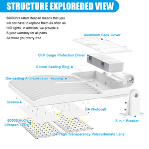 Chúng tôi 100W <span class=keywords><strong>150W</strong></span> 200W 250W 300W IP65 ngoài trời đèn cực gắn khu vực chiếu sáng Lịch Thi Đấu Đèn <span class=keywords><strong>Led</strong></span> bãi đậu xe shoebox ánh sáng đường phố - Product Image 3