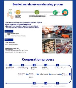 Di alta qualità della carpa ghiandola pituitaria vendite dirette della fabbrica per l'allevamento di pesci prodotto estratto animale - Product Image 6