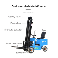 Chariot élévateur électrique compact de 1 tonne avec batterie au plomb-acide, déplaceur latéral hydraulique et direction multidirectionnelle pour entrepôts à allées étroites