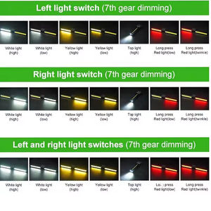 Lampe de fitness LED magnétique pliable à 180 degrés, rechargeable par USB, avec crochet - Product Image 4