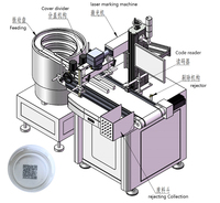 Máquina Automática de Marcado Láser UV para Tapas de Plástico y Metal, Grabado Dinámico de Códigos QR, Escaneo Visual, Clasificación de Tapas de Botellas con Defectos