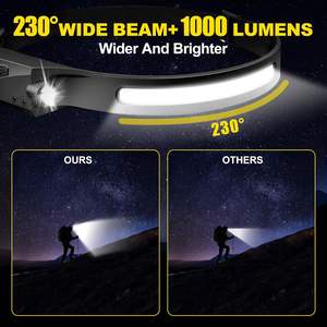 Lampe frontale en silicone rechargeable TYPE-C à faisceau large, la plus vendue, avec vision complète COB+XPE LED et détecteur de mouvement - Product Image 5