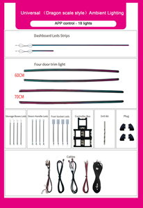 Nuevo Producto SJC, Tira de Luces <span class=keywords><strong>LED</strong></span> Universales K4 de 64 Colores con Efecto de Cielo Estrellado para el Interior del Automóvil, Efecto Sinfónico para Decoración y Mejora - Product Image 5