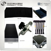 Plateforme de Scène/Podium en Aluminium pour DJ, Certifiée TUV, Capacité de Charge 750KG/M², Option Escalier pour Concerts en Direct
