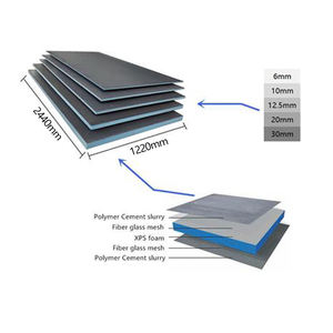 Panneau d'isolation sandwich XPS fabriqué en Chine, ignifuge, imperméable, écologique, pour murs, toits, salles de bain, chambres, hôtels, salons - Product Image 6