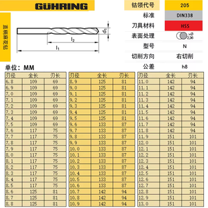 Foret hélicoïdal à queue droite <span class=keywords><strong>GUHRING</strong></span> 205 0.6-13mm en acier rapide au cobalt pour perçage de métaux (OEM Chine) - Product Image 3