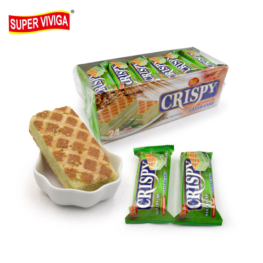 Хрустящие слойные торты