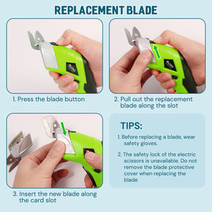 VLOXO กรรไกรตัดไฟฟ้าหัวผ้าใบมีดกรรไกรไร้สาย - Product Image 6